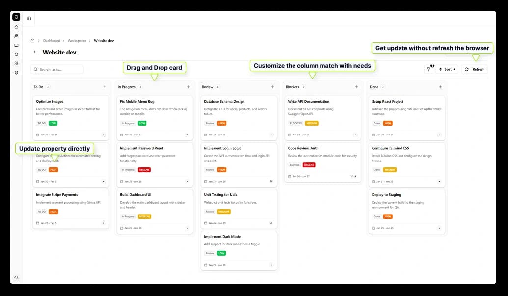 Ombak Dashboard Interface